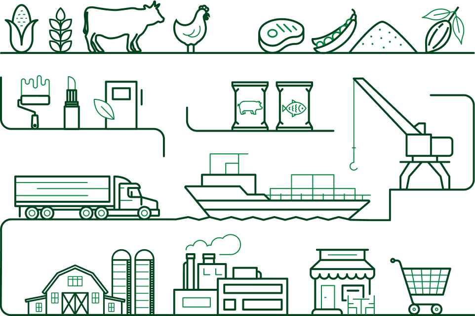 Cargill Research - Photo 5