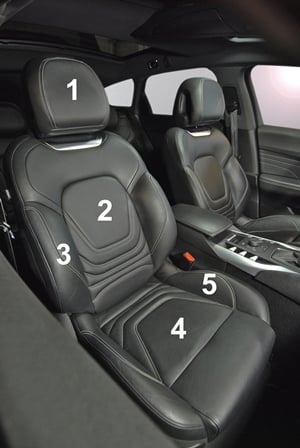 Automotive seats