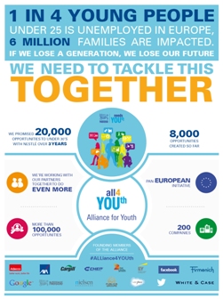 inpage-alliance4YOUTh-graphic