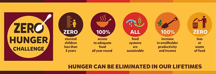 infographic-zero-hunger