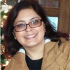 Meenu S. Meenu S.
