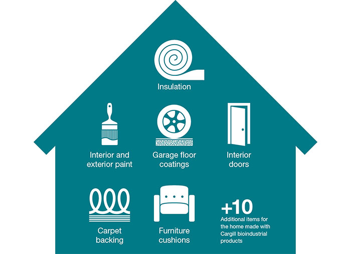 inpage house image