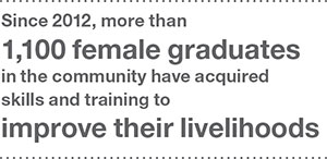 inpage female grads