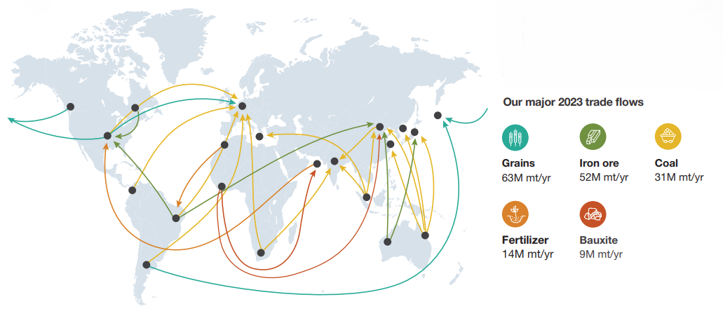 map infographic