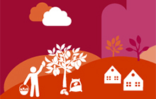Sustainable & ethical coatings