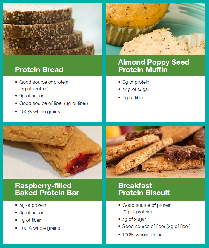 Plant Proteins Product Samples