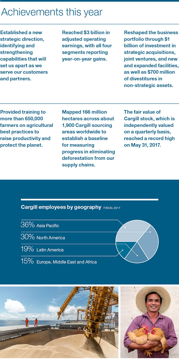 Cargill 2017 achievements