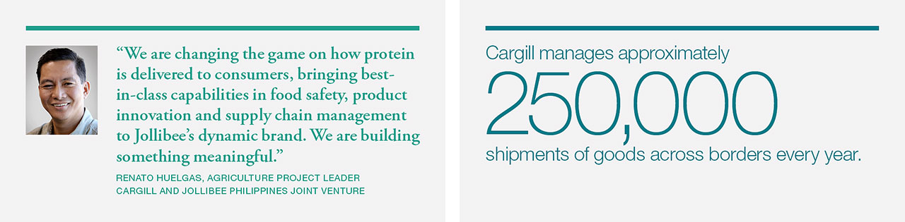 Changing protein methods