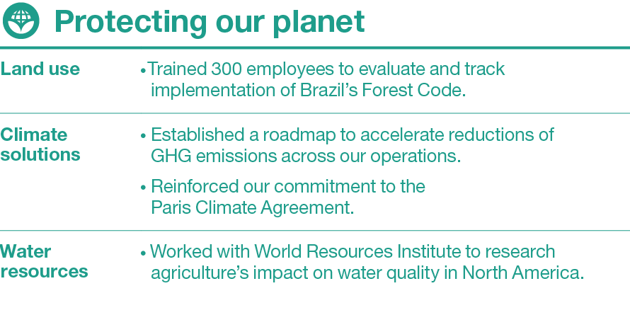 Protecting our planet