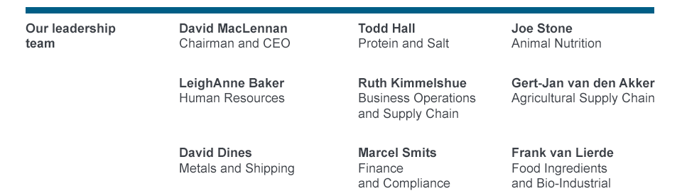 Cargill's Leadership Team