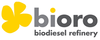 Bioro Biodiesel Refinery logo.