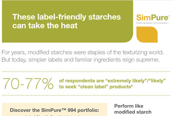 SimPure 994 Modified Starch SimPure 994 Modified Starch