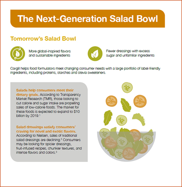 The Next Generation Salad Bowl