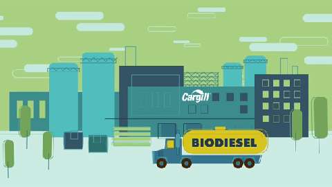 Biodiesel Sustainability Video Preview Image