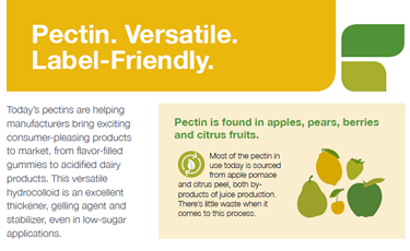 Pectin Infographic