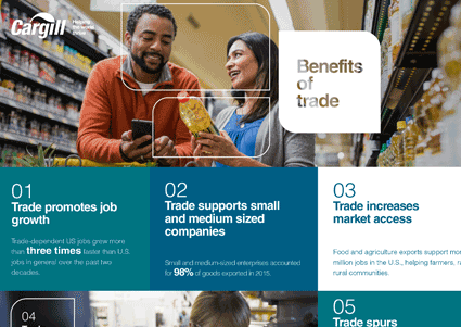 Benefits of trade preview Benefits of trade preview