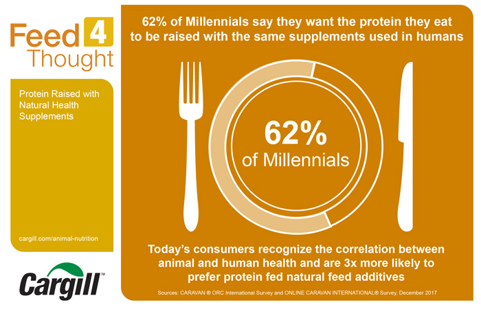 infographic-62percent-millenials