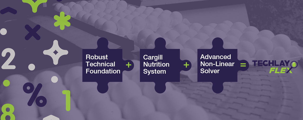 TechLay Flex, Poultry