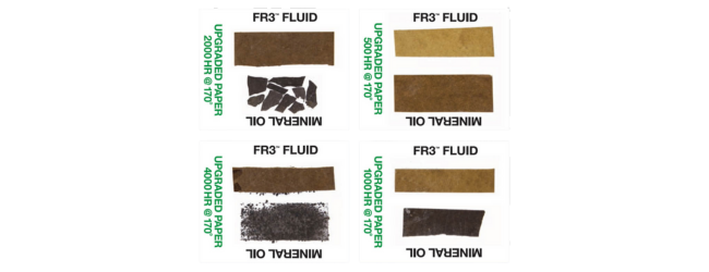 Thermally upgraded papers aged in FR3 fluid and mineral oil for varying times 