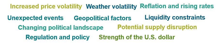 Oil Prices Are Volatile Image 1