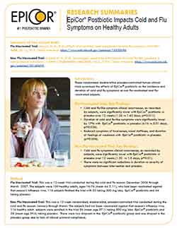EpiCor Postbiotic Research Study - EpiCor Impacts Cold and Flu Symptoms on Healthy Adults