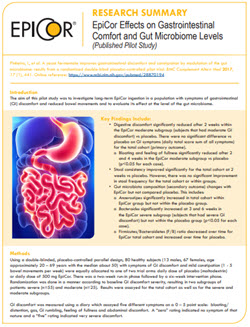 EpiCor Research Study - Effects on Gastrointestinal  Comfort and Gut Microbiome Levels