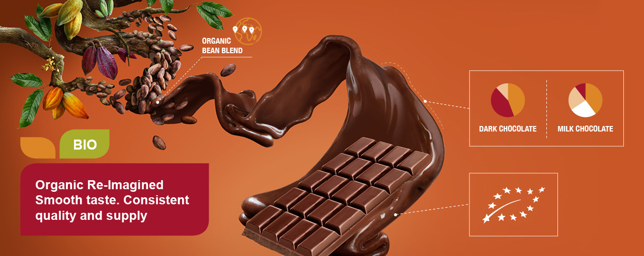 Cargill Cocoa & Chocolate - Organic Chocolate