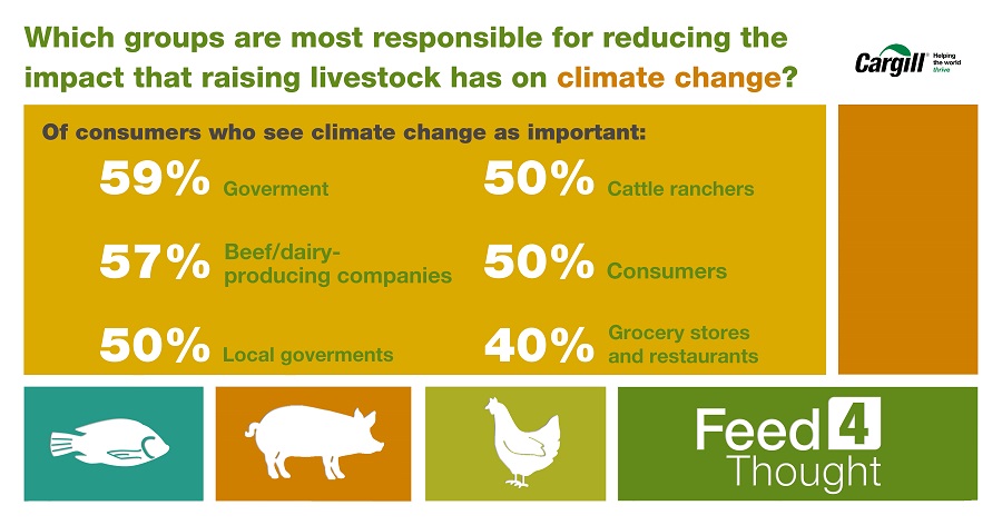 New study finds consumers are hopeful -imageinfo01