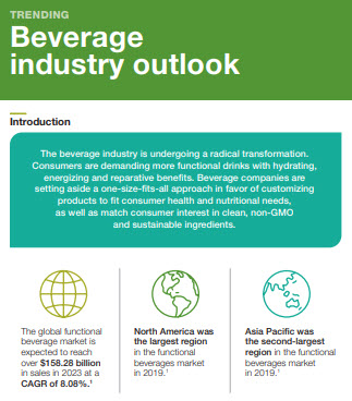 Beverage Industry Outlook