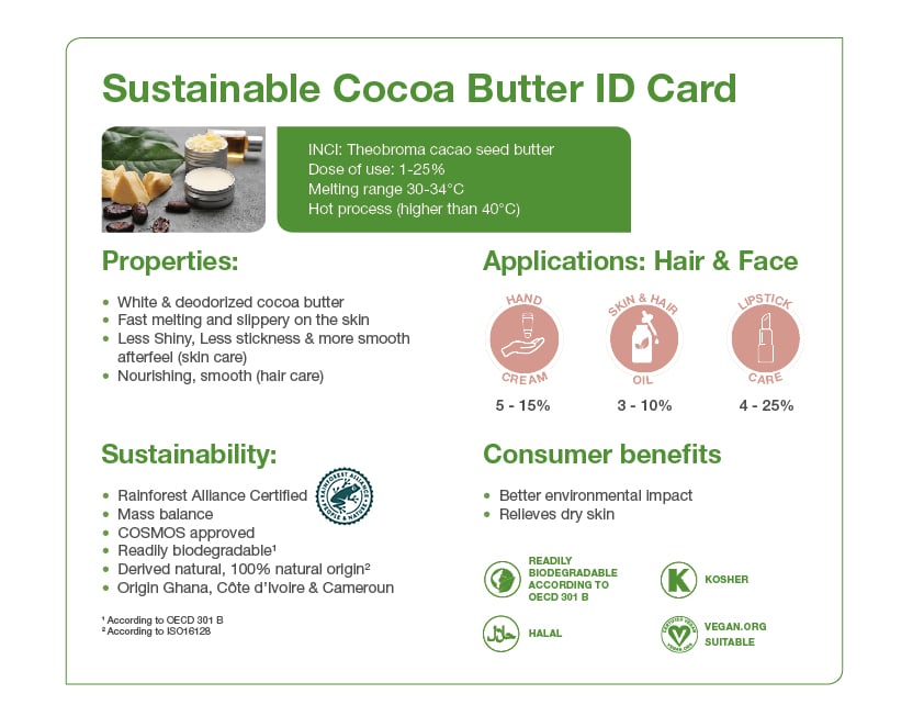 BeautyBuzz - June 2021 - Sustainable Cocoa Butter ID Card