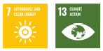 Climate Change SDGs