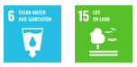 Water Resources SDGs