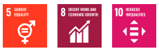 Inclusion & Diversity SDGs