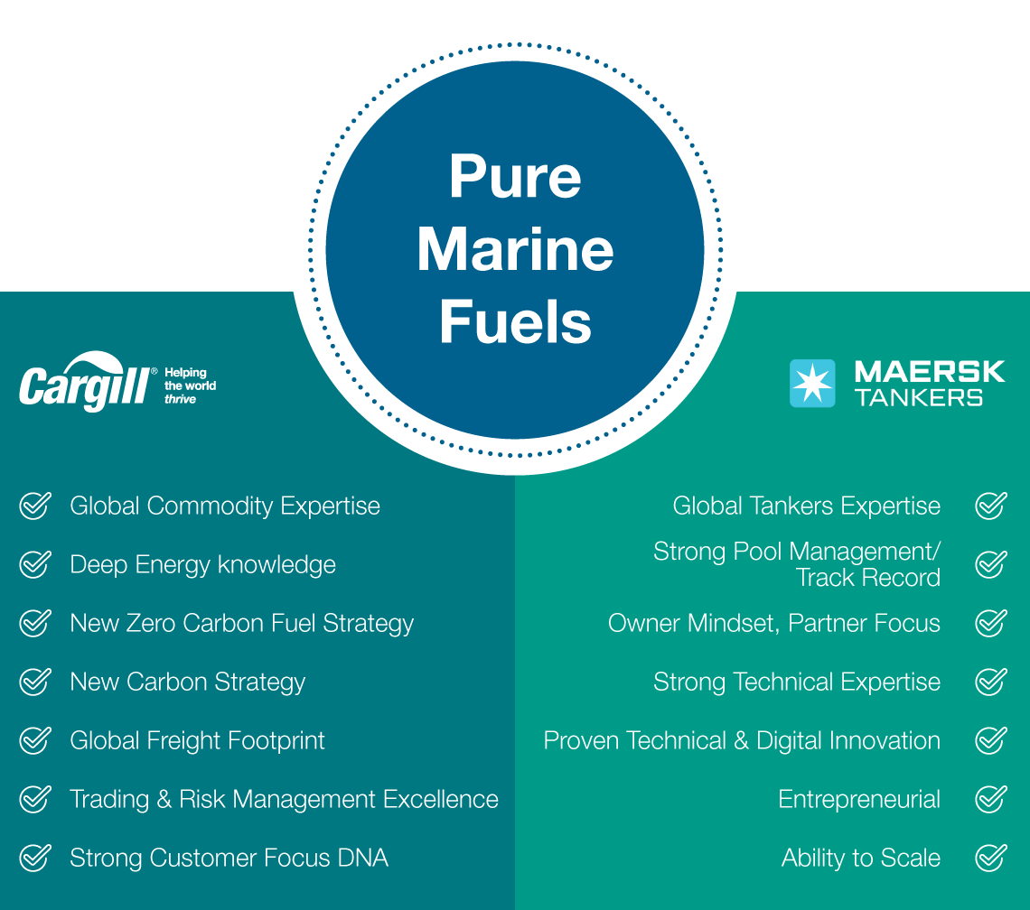 Pure Marine Fuels graphic image Pure Marine Fuels graphic image