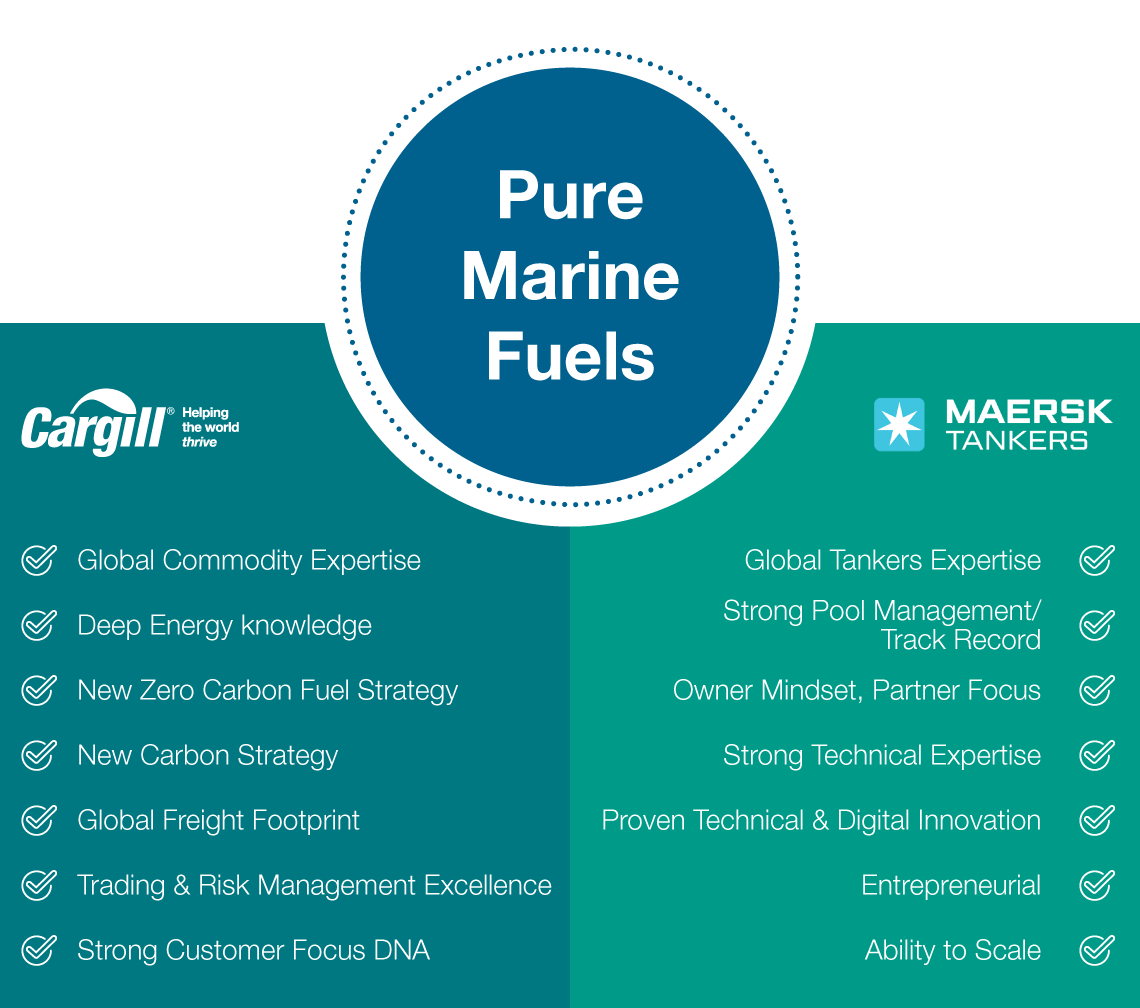 Pure Marine Fuels graphic image