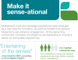 Make it Sensational - Experiential Eating | Cargill Food and Beverage Ingredients Supplier Make it Sensational - Experiential Eating | Cargill Food and Beverage Ingredients Supplier