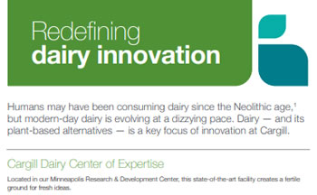 Dairy Innovation Infographic Dairy Innovation Infographic