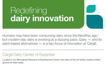 Dairy Innovation Infographic
