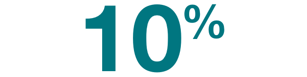NatureCool 10% statistic