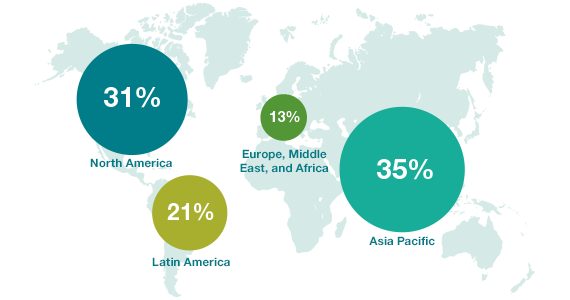Employees by geography world map Employees by geography world map