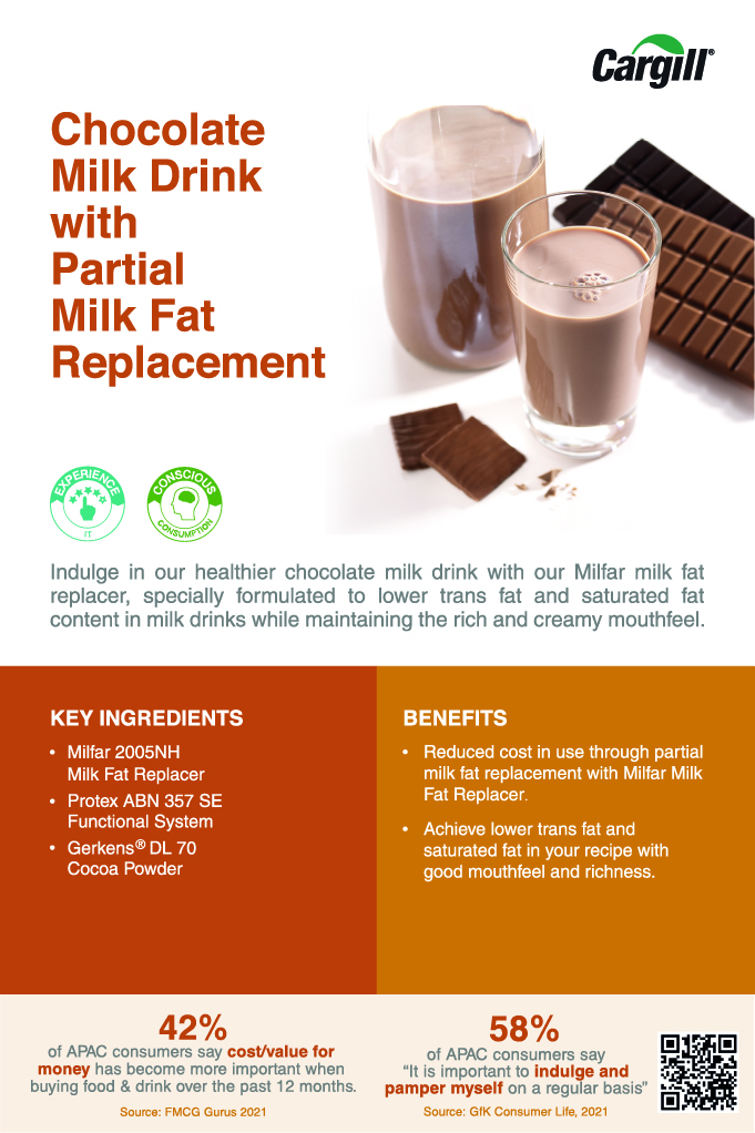 inpage image apac food ingredients asia choco milk drink