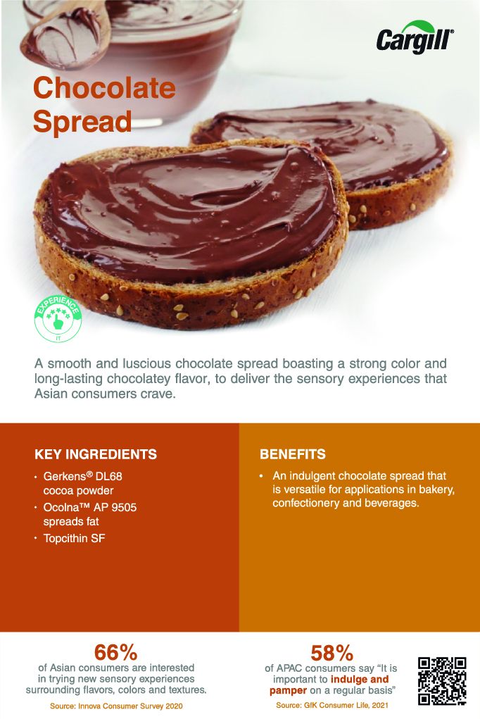 inpage image apac food ingredients asia choco spread