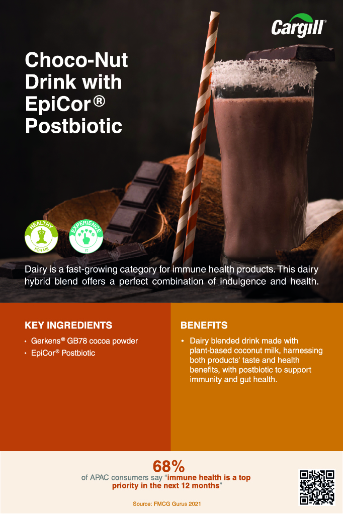 inpage image apac food ingredients asia choconut