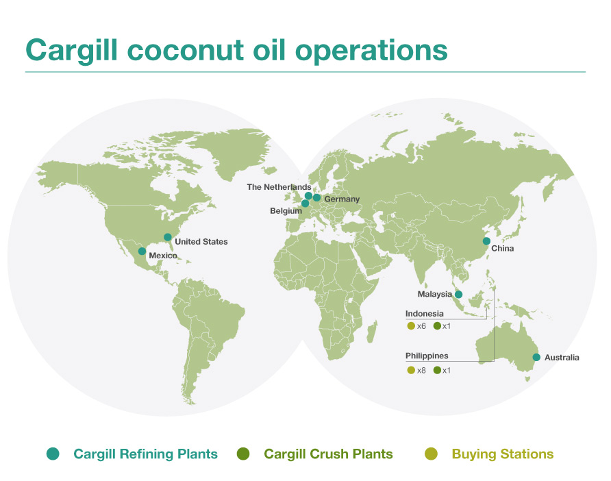 Sustainable Coconut Oil | Cargill