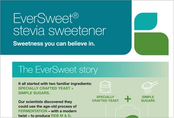 EverSweet Stevia Sweetener | Bulk Ingredient Supplier | Cargill