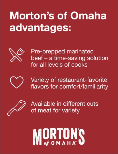 Morton's of Omaha Advantages Morton's of Omaha Advantages