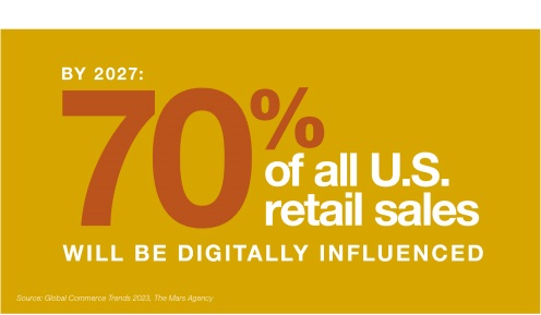 Digital Consumers intro image