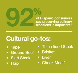 NAMI Hispanic feature image 5