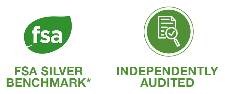 Farm Sustainability Assessment (FSA) Silver Benchmark / Independently Audited