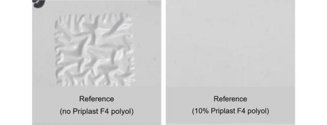 F4 Test Comparison